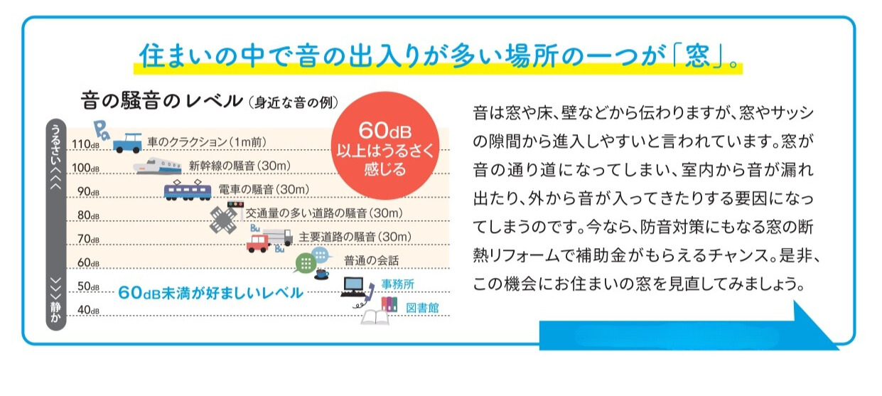＼知って得する／すまいの健康・快適だより 3月号 トータスエステート 白島店のブログ 写真2