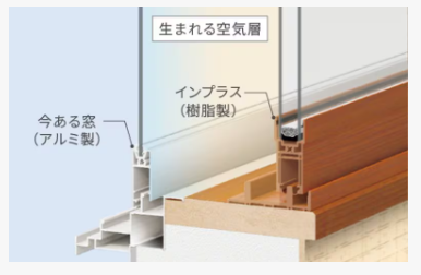 【窓の補助金、もうチェックしましたか？】白島でご相談いただけます｜先進的窓リノベ2026 トータスエステート 白島店のイベントキャンペーン 写真3