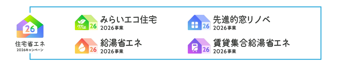 【補助金 2026】住宅省エネ2026キャンペーンってどんな制度？補助金の流れ トータスエステート 白島店のブログ 写真2