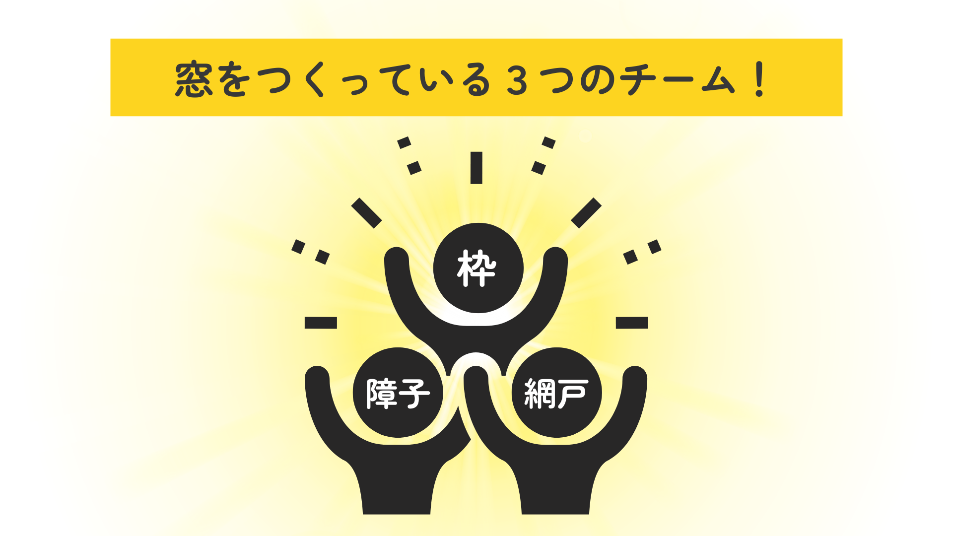 窓の基本構造とは？｜まど子日記#4 トータスエステート 白島店のブログ 写真3
