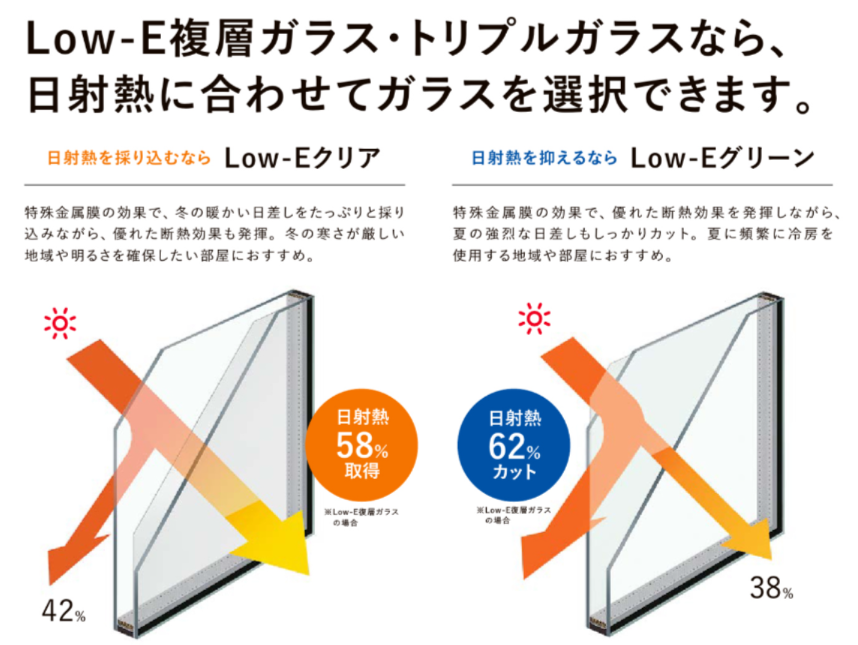 【広島市】築年数別マンションの窓リフォーム術 トータスエステート 白島店のブログ 写真2