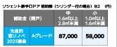 【補助金】【先進的窓リノベ2025事業】とは？ KENSUKEのイベントキャンペーン 写真7