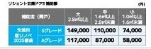 【補助金】【先進的窓リノベ2025事業】とは？ KENSUKEのイベントキャンペーン 写真6