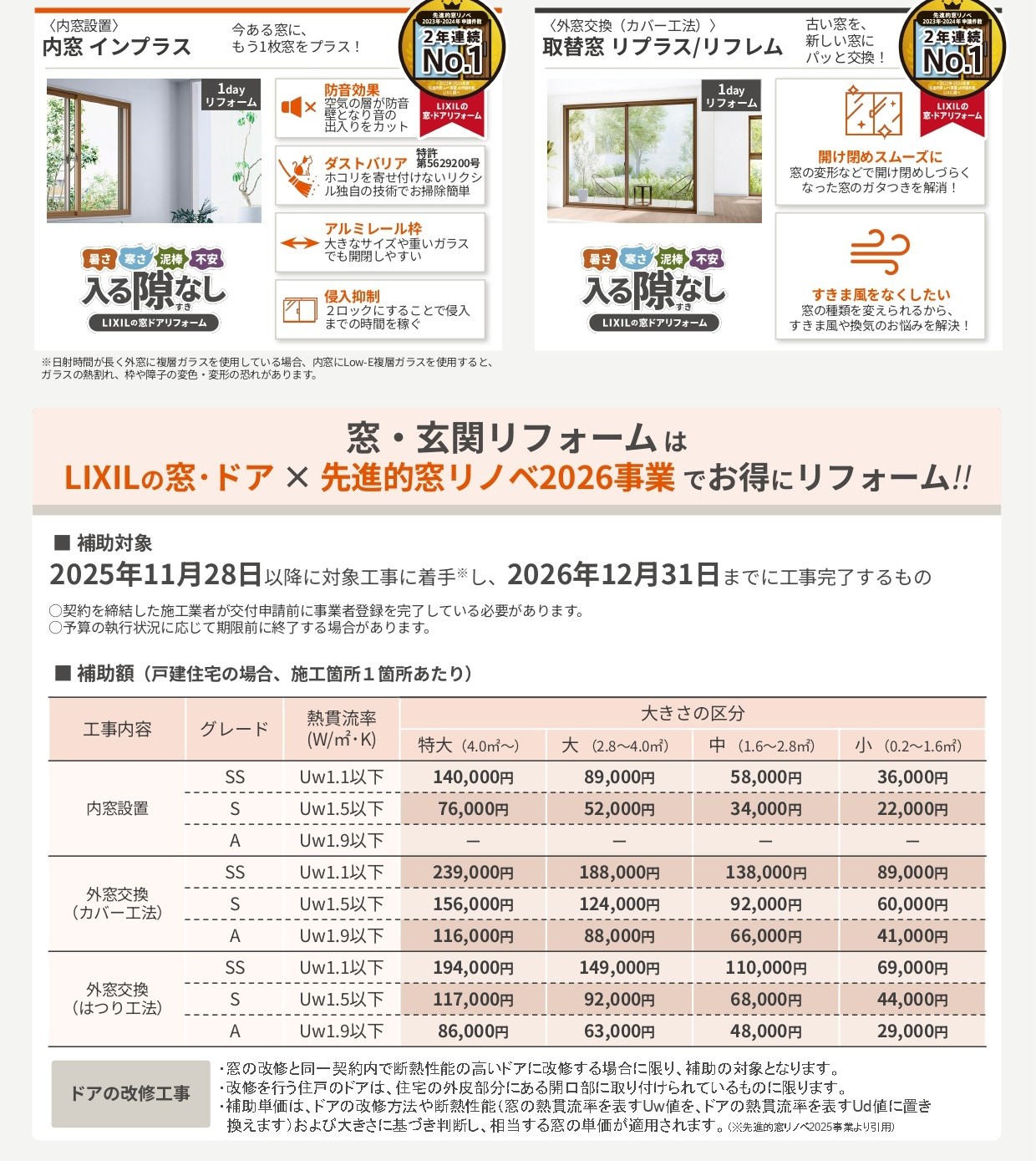 【補助金】【先進的窓リノベ2026事業】去年までとの違いは？ KENSUKEのイベントキャンペーン 写真4