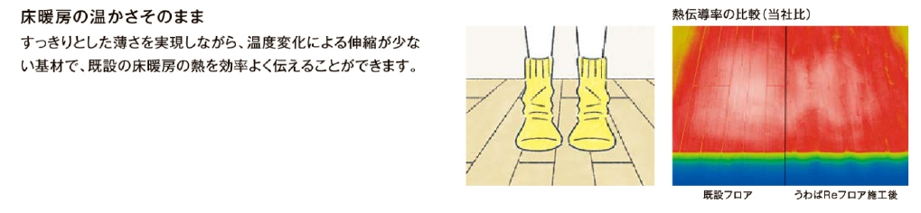 ペットにも優しい床リフォーム🐶🐱 うわばReフロア 服部興業のブログ 写真3