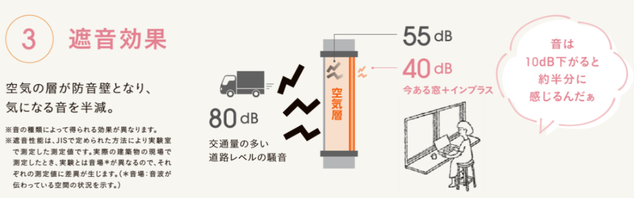 服部興業の内窓で寒さ・結露・音対策！快適なトイレに🚽の施工事例詳細写真2