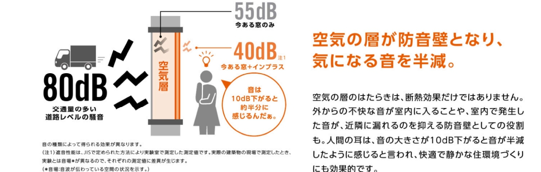 服部興業の♪内窓で防音対策♪の施工事例詳細写真1