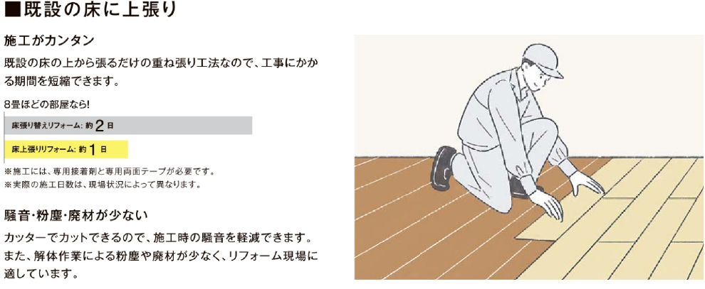 ペットにも優しい床リフォーム🐶🐱 うわばReフロア 服部興業のブログ 写真1