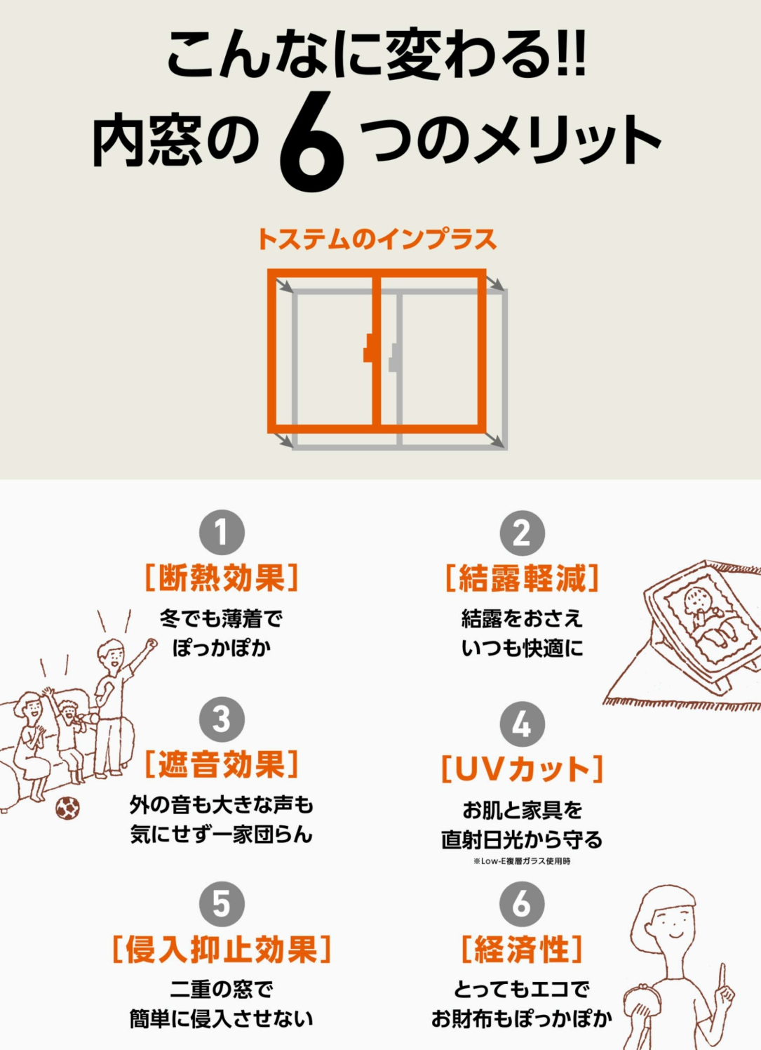 服部興業の内窓取付で快適な暮らし★の施工事例詳細写真2