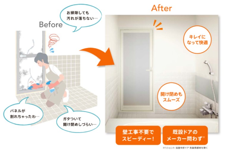 服部興業の1日で快適・きれいな浴室空間🛁の施工事例詳細写真1