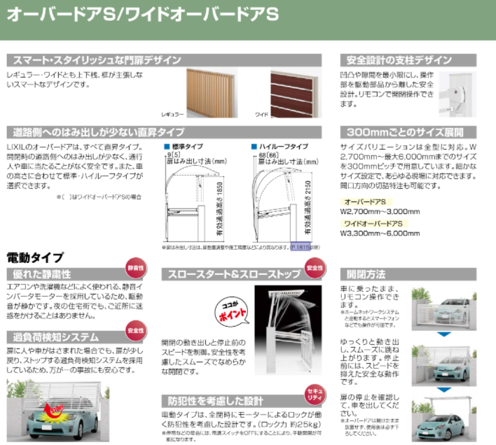 服部興業のエクステリア一新で外観をトータルコーディネート✨の施工事例詳細写真4