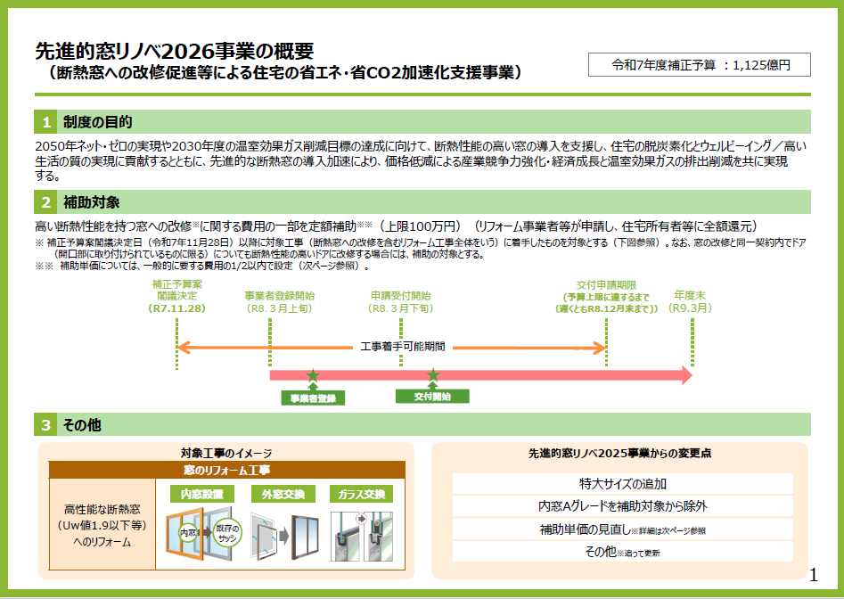 【続報】住宅省エネ2026キャンペーンに関する速報とご案内 大栄のイベントキャンペーン 写真4