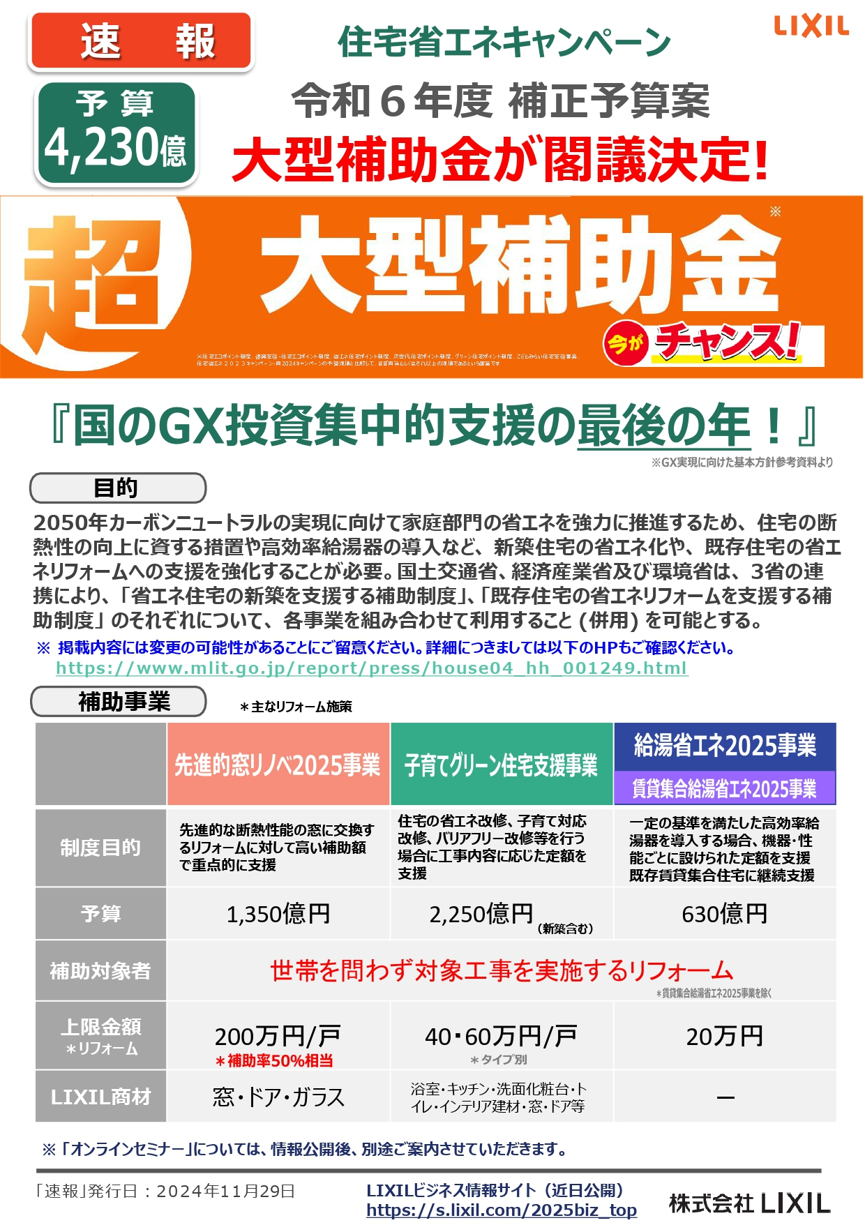 速報!住宅省エネキャンペーン2025年も実施が決定しました! 中央アルミ住器のイベントキャンペーン 写真1