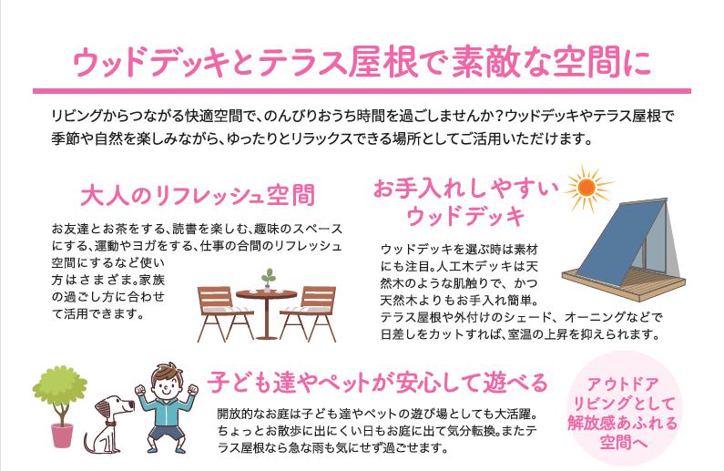 お庭をもっと楽しく！ウッドデッキ＆テラス屋根で素敵な空間作り。見積シミュレーションでお得な特典も！ 中央アルミ住器のブログ 写真3