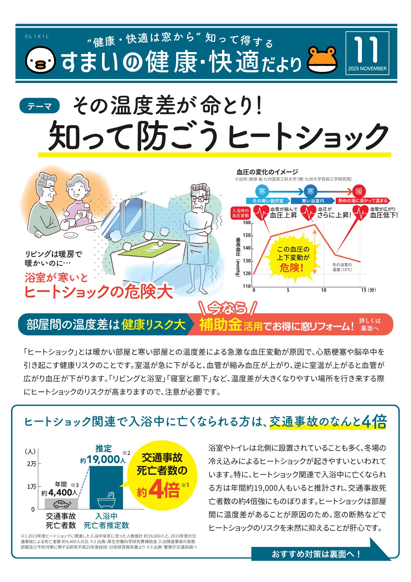 その温度差が命取り!知って防ごうヒートショック イガラシのブログ 写真1