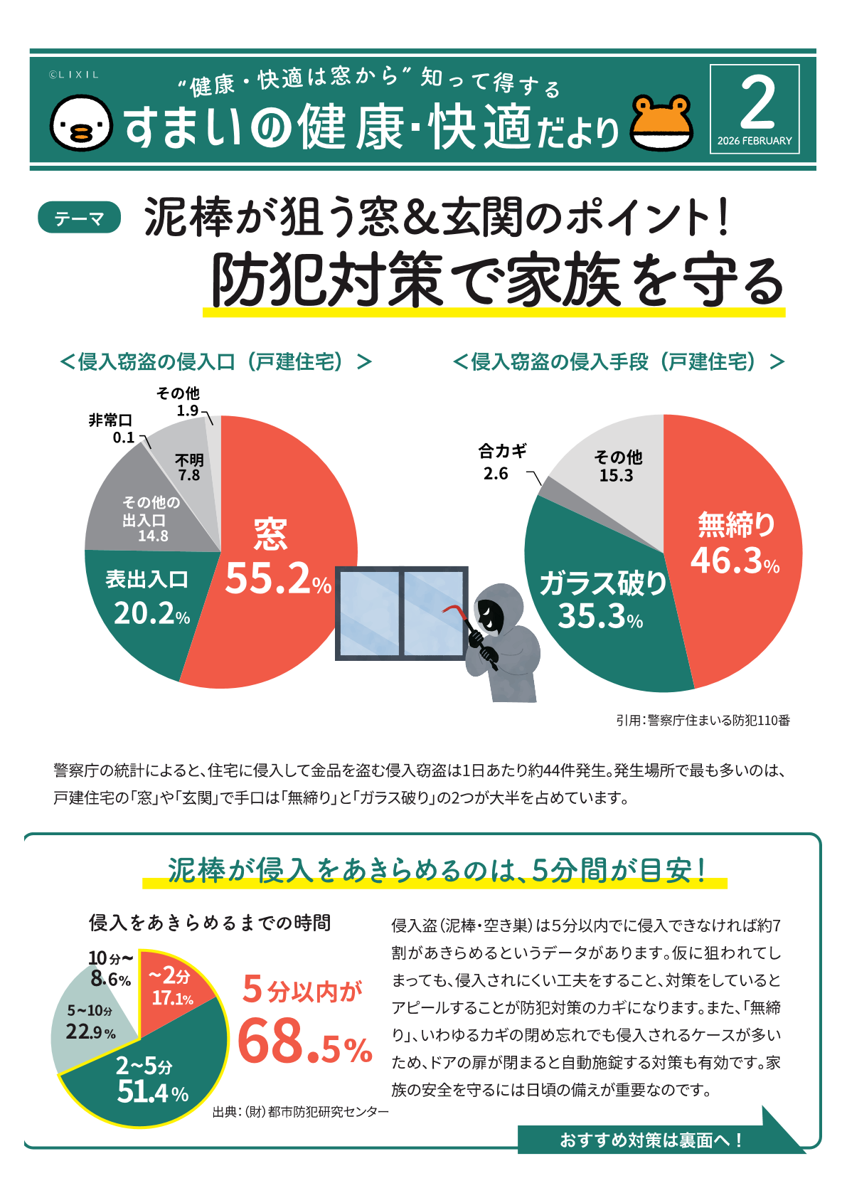 今こそ見直したい！住まいの防犯対策 さぬきトーヨー住器のブログ 写真1