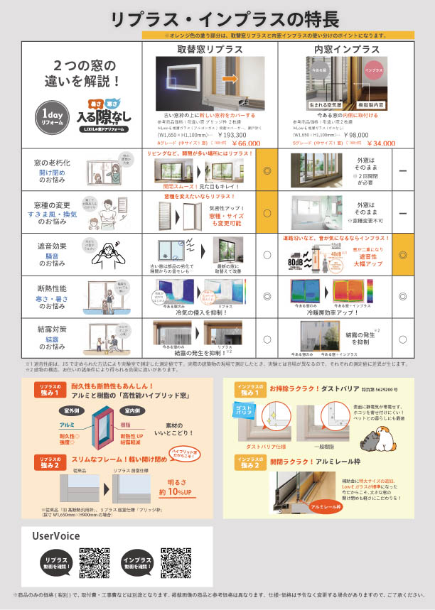 どっちが正解？LIXILの窓リフォーム「リプラス」と「インプラス」を徹底比較！ シンデンのイベントキャンペーン 写真2