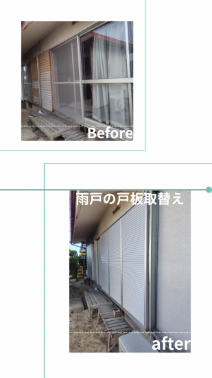 次の事例