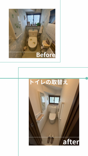 次の事例