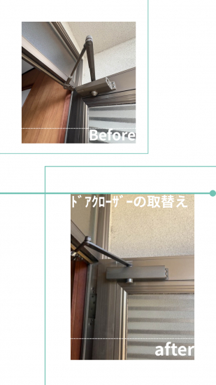 次の事例