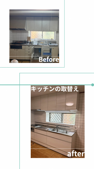 次の事例