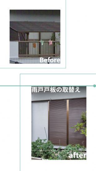 次の事例
