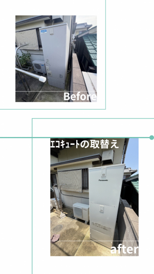 次の事例