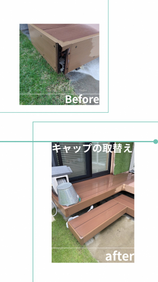 次の事例