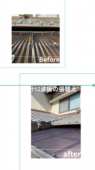 次の事例