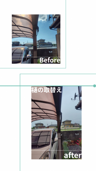 次の事例