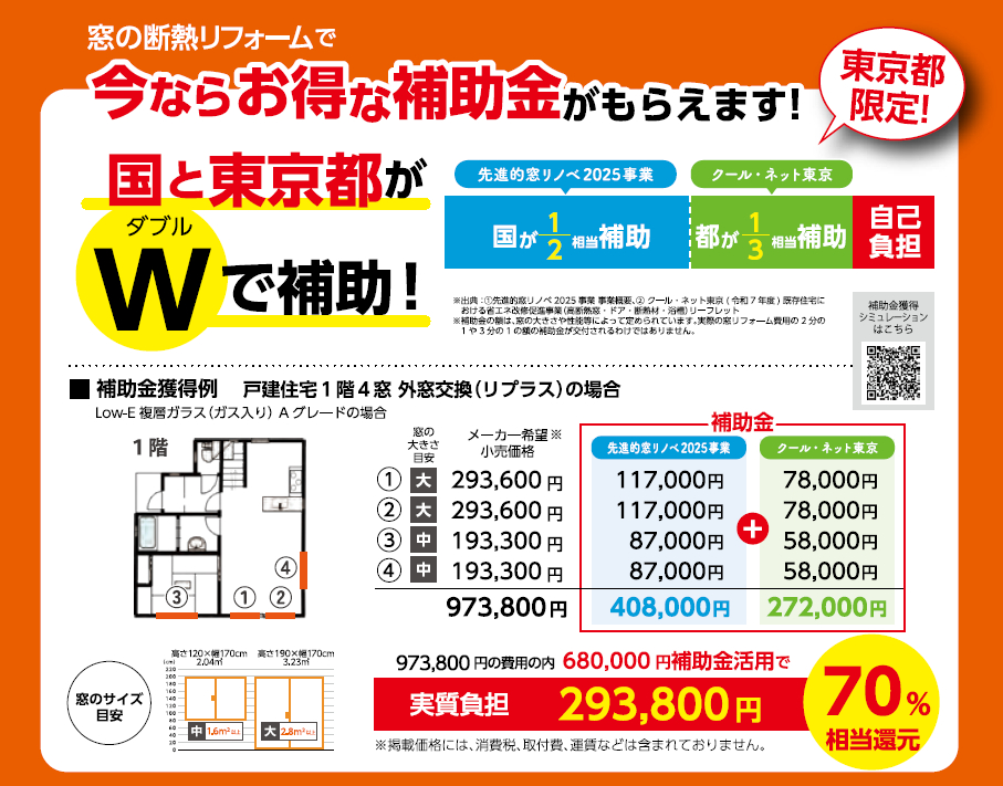 【東京都限定】窓リノベ+クールネット東京で超お得! 青梅トーヨー住器 青梅店のイベントキャンペーン 写真2