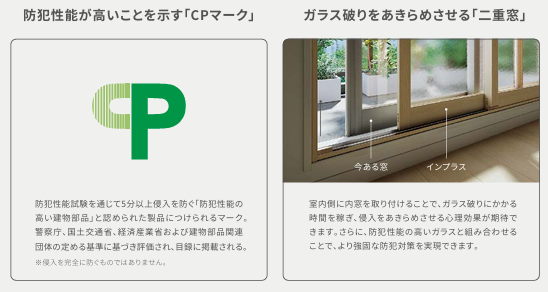 青梅トーヨー住器 青梅店の【東京都　清瀬市】住宅への侵入窃盗の認知件数は16,000件/年。約30分に1件発生しています。の施工事例詳細写真5