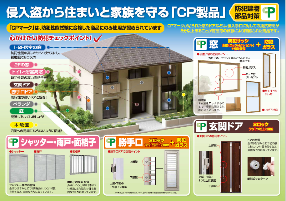 青梅トーヨー住器 青梅店の【埼玉県　東松山市】面格子を取付けて防犯性UP!!の施工事例詳細写真4