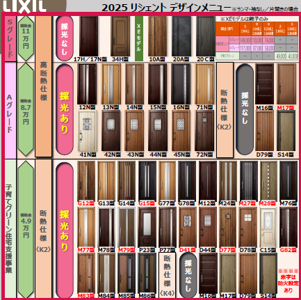『先進的窓リノベ2025事業』対象商品はこれだ! 青梅トーヨー住器 青梅店のイベントキャンペーン 写真1