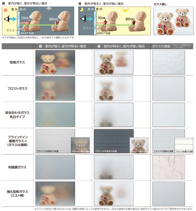 青梅トーヨー住器 青梅店の【東京都　青梅市】人目を気にせず日光浴！の施工事例詳細写真3