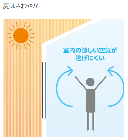 青梅トーヨー住器 青梅店の【東京都 あきる野市】-内窓をつけておしゃれに快適にーの施工事例詳細写真1