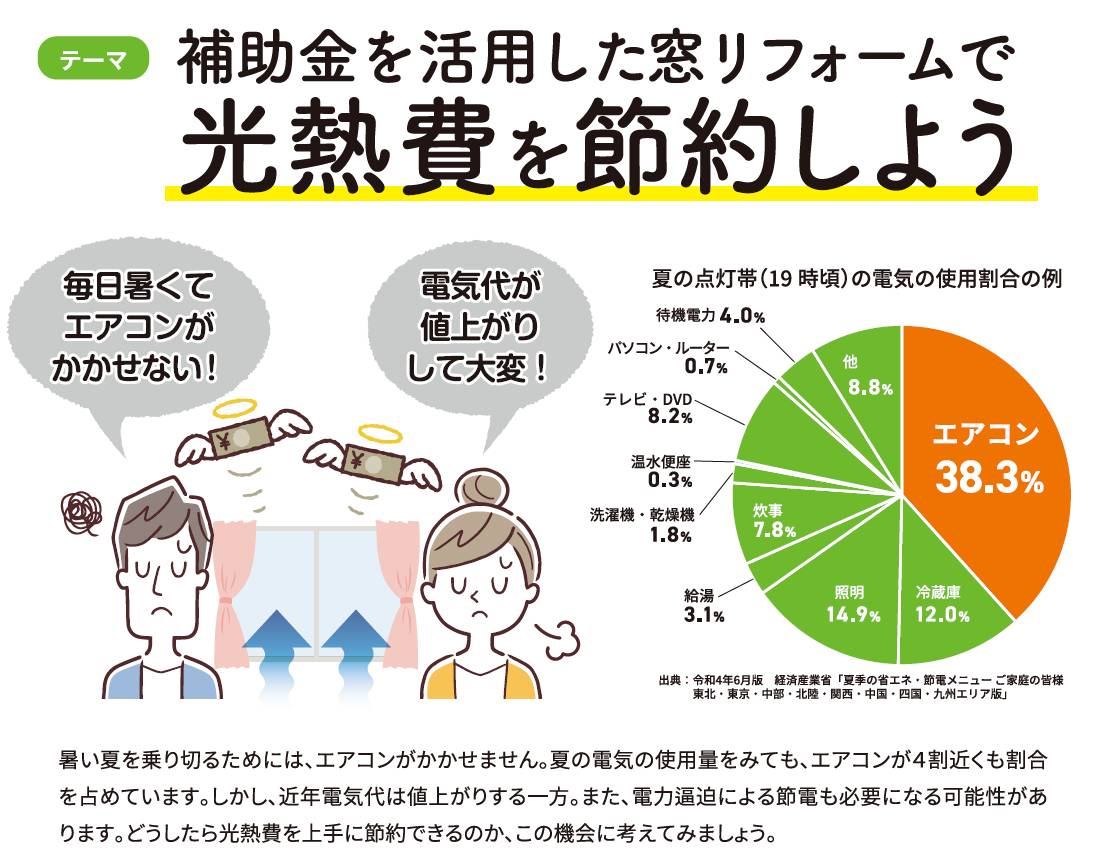 補助金を活用した窓リフォームで光熱費を節約しよう 窓工房テラムラのブログ 写真2