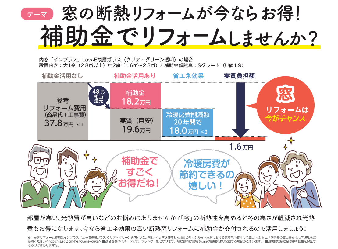 窓の断熱リフォームが今ならお得！補助金でリフォームしませんか？ 窓工房テラムラのイベントキャンペーン 写真2