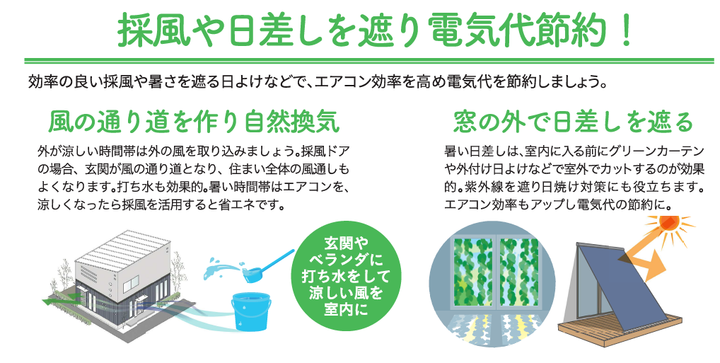 夏の節約術!自然換気で涼しく快適、賢く節電 窓工房テラムラのブログ 写真3