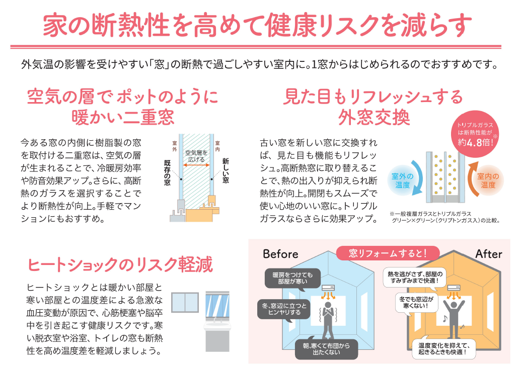 寒い家は病気の元!暖かくして健康寿命を延ばそう 窓工房テラムラのブログ 写真3