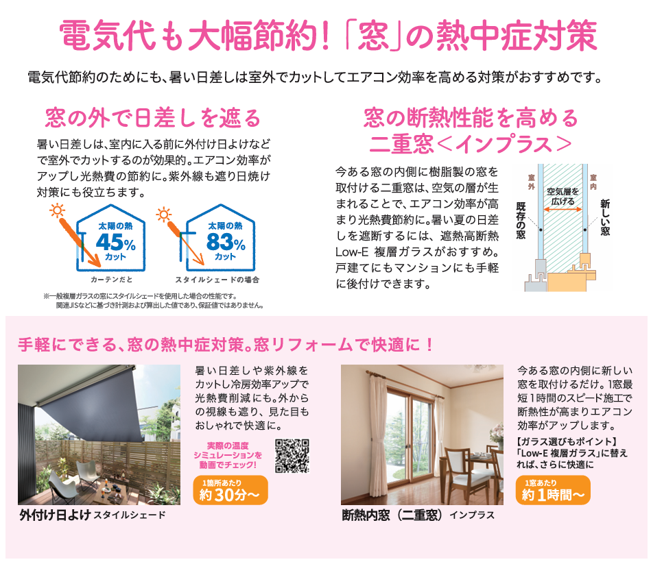 室内でも起きる危険な室内熱中症にご注意 窓工房テラムラのブログ 写真3