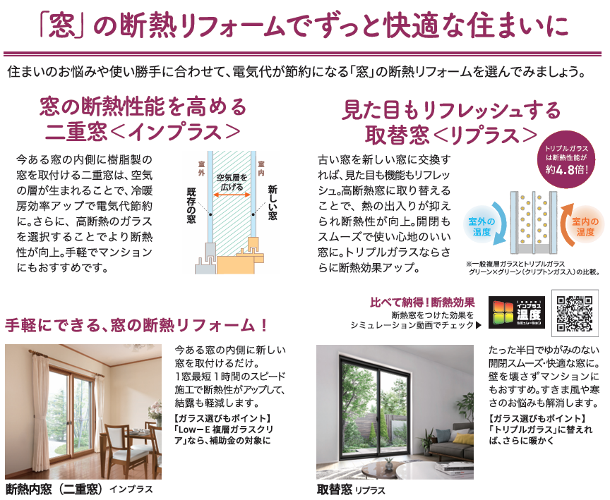 補助金活用でお得に窓リフォーム!電気代も節約に 窓工房テラムラのブログ 写真3