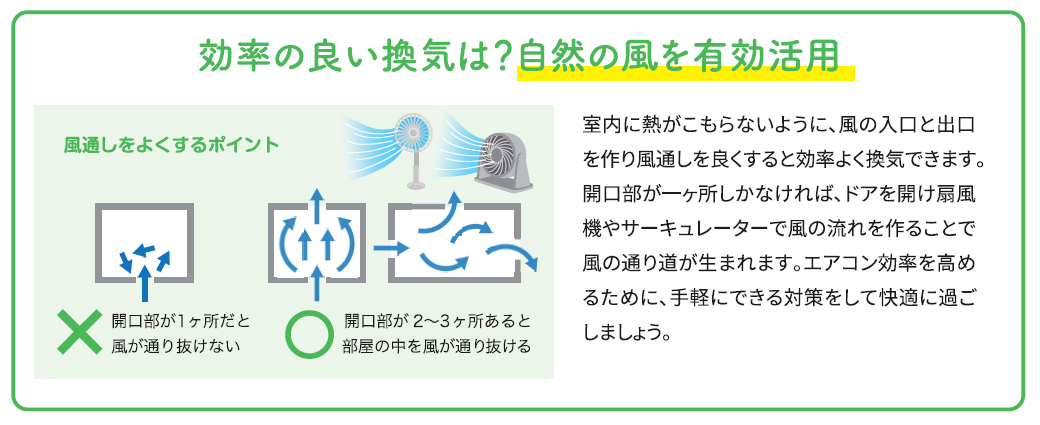 夏の節約術!自然換気で涼しく快適、賢く節電 窓工房テラムラのブログ 写真2