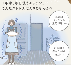 マドプラス＋の家全体の統一感UP！マドと同系色のリシェント勝手口ドアの施工事例詳細写真2