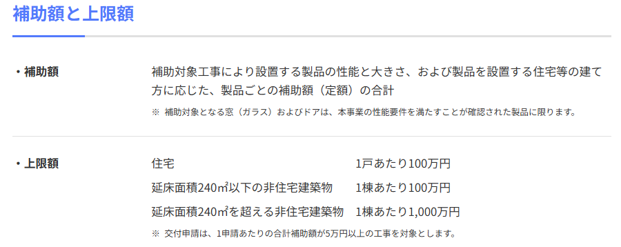 先進的窓リノベ2026は店舗・事務所も対象！？窓リフォーム補助金 最大1,000万円を解説 マドプラス＋のブログ 写真3