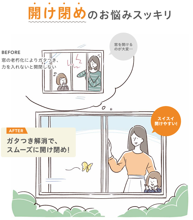 マドプラス＋のすきま風とサヨナラ！リプラスで暖かく出入りしやすい縁側にの施工事例詳細写真2