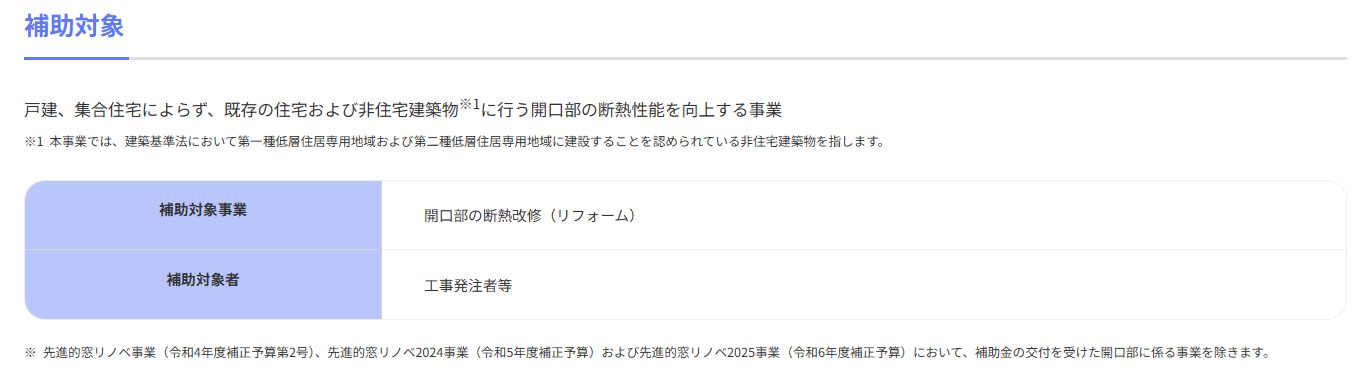 先進的窓リノベ2026は店舗・事務所も対象！？窓リフォーム補助金 最大1,000万円を解説 マドプラス＋のブログ 写真2