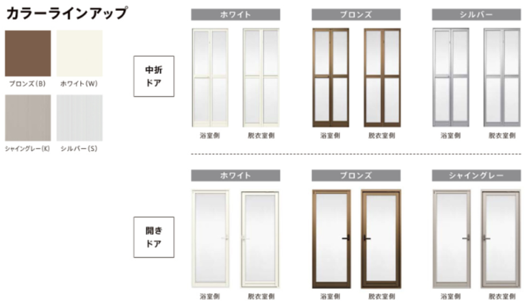 マドプラス+の狭さ・寒さを解消|リシェント浴室ドアで安全性アップ!の施工事例詳細写真2