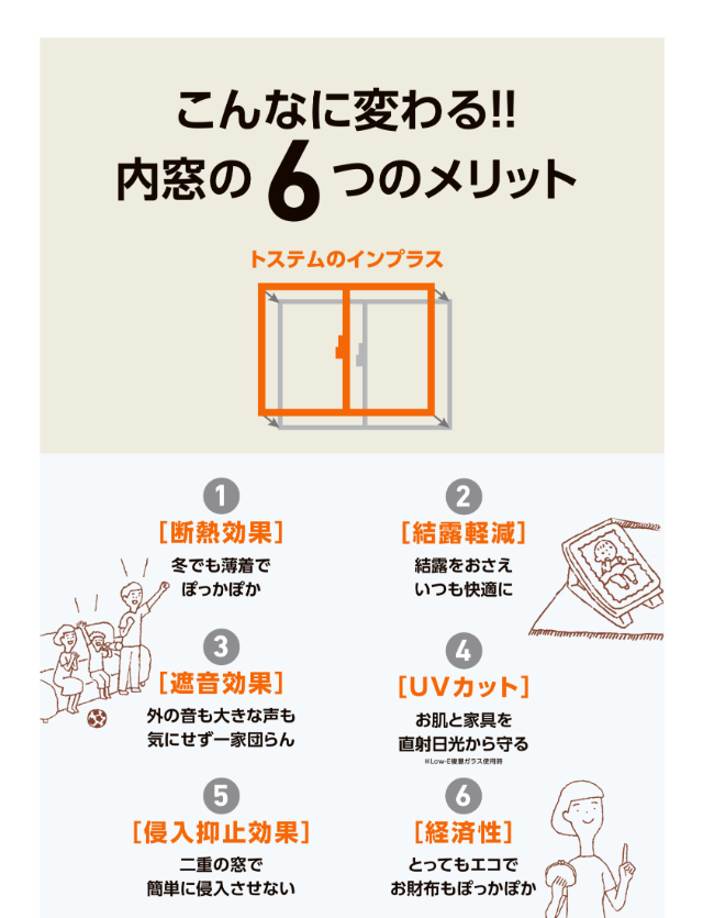 まどラボ・たてののインプラス　《足利市》　窓リノベ補助金の施工事例詳細写真1