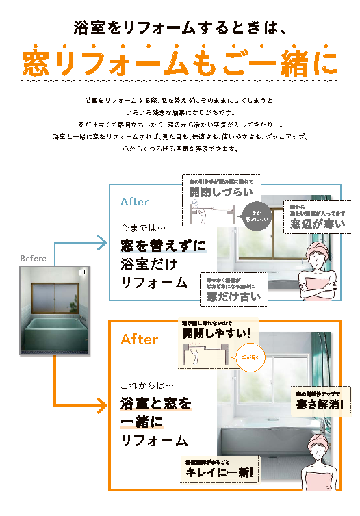 まどラボ・たてののリプラス　開口縮小　《足利市》の施工事例詳細写真1